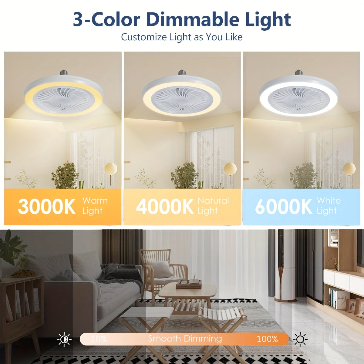 Lampada Ventilatore LED Smart – Dimmerabile e Silenziosa