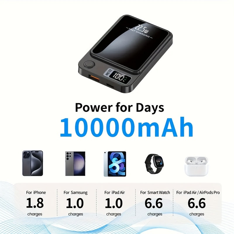 Powerbank Magnetica 10000mAh – Veloce e Affidabile