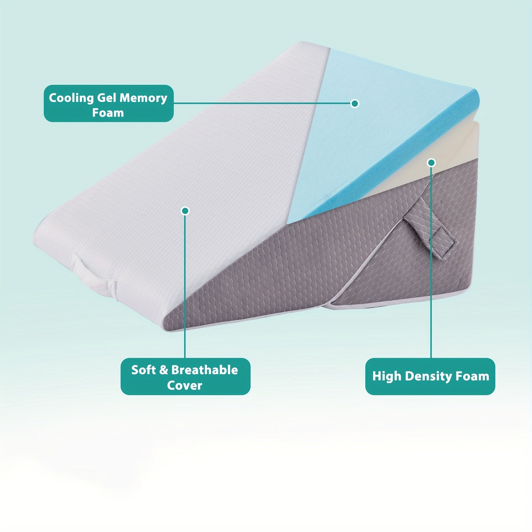 RelaxPlus Cuscino a Cuneo Regolabile – Comfort e Supporto durante il Recupero