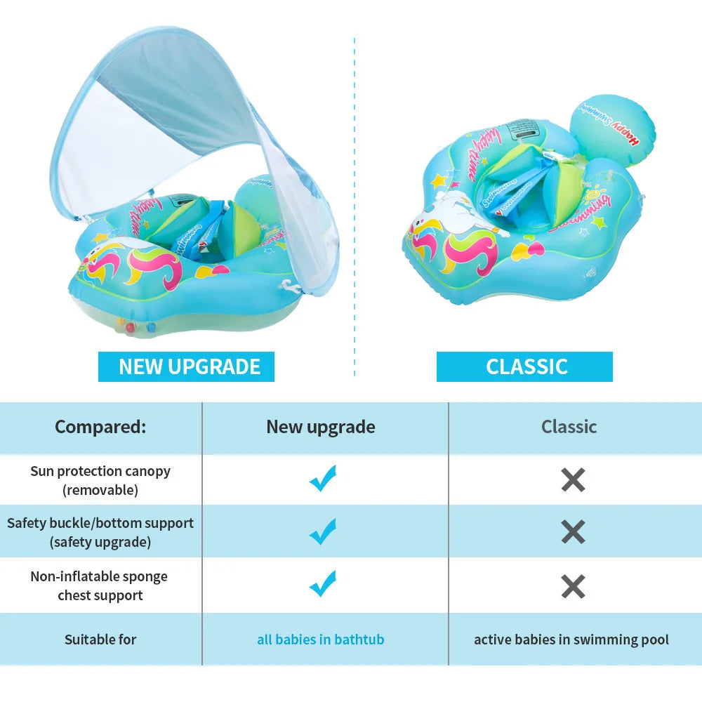 Anello da Nuoto Gonfiabile per Bambini con Parasole – Protezione e Divertimento