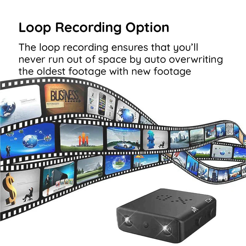 Mini Videocamera HD – Portatile e Discreta con Registrazione Audio