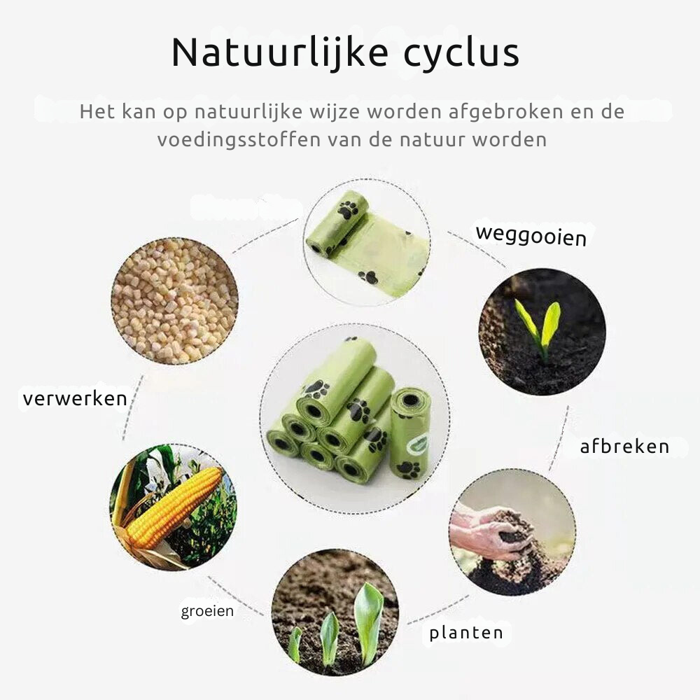 CleanPaws Raccoglitore per Lettiera - Per Pulire Senza Problemi