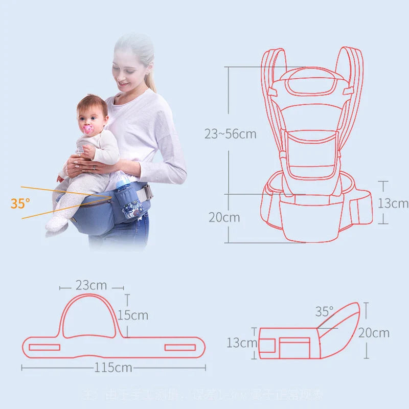 Zaino Ergonomico per Bambini – Porta Bebè Comodo per Genitori e Bambini
