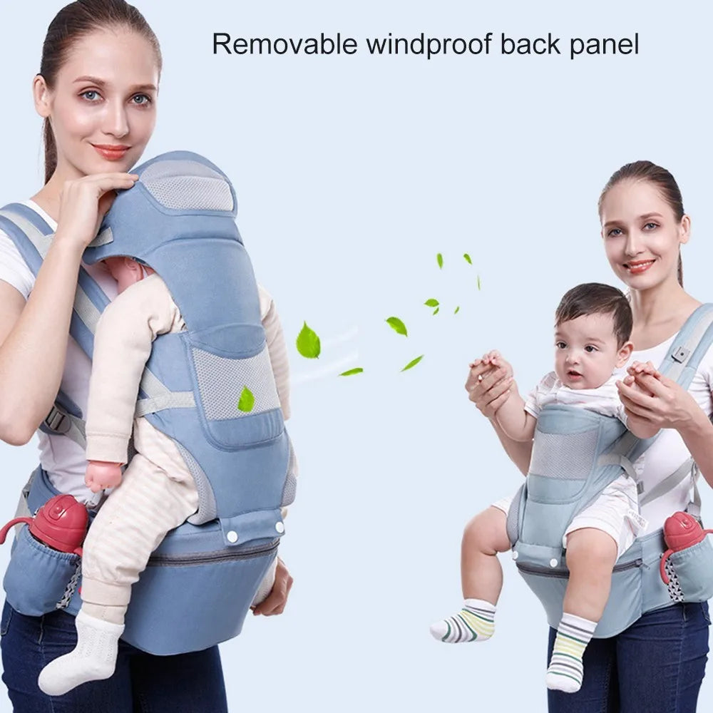 Zaino Ergonomico per Bambini – Porta Bebè Comodo per Genitori e Bambini