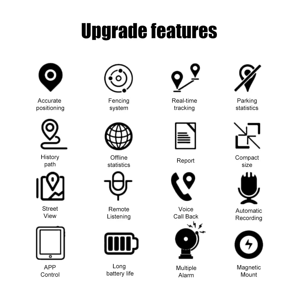 TrackMaster GPS Tracker – Per viaggi senza preoccupazioni