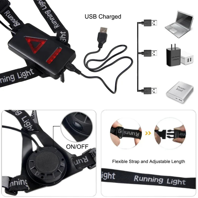 Lampada di Sicurezza Notturna Vastfire - Maggiore Visibilità per Corridori