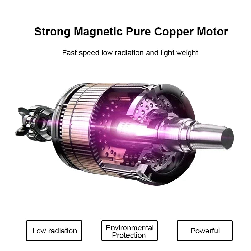 Föhn Professionale 2200W – Potente Riscaldamento Veloce con Impostazioni Calde e Fredde