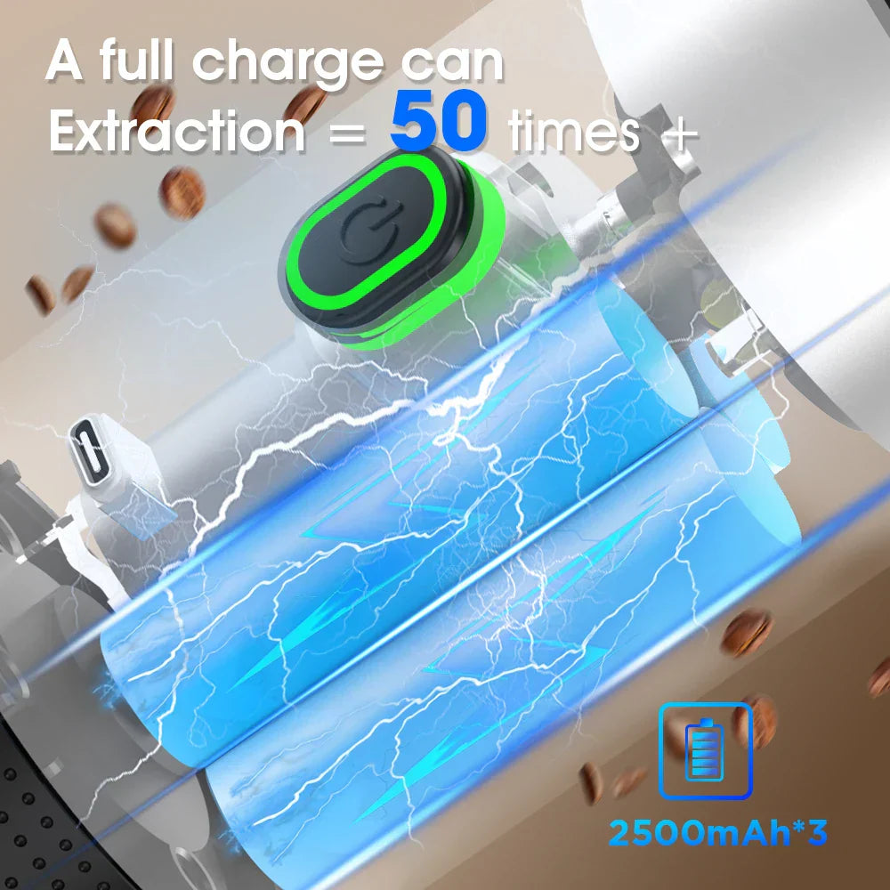 Caffettiera Portatile Café On-The-Go – Per gustare il caffè in movimento