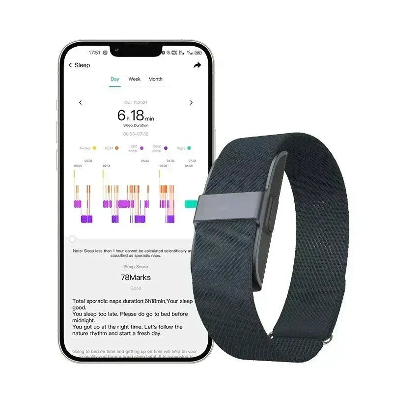 ActiveWear Health Tracker Band – Design Intelligente per il Monitoraggio