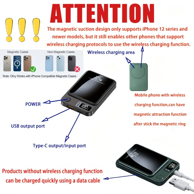 Powerbank Magnetica 10000mAh – Veloce e Affidabile