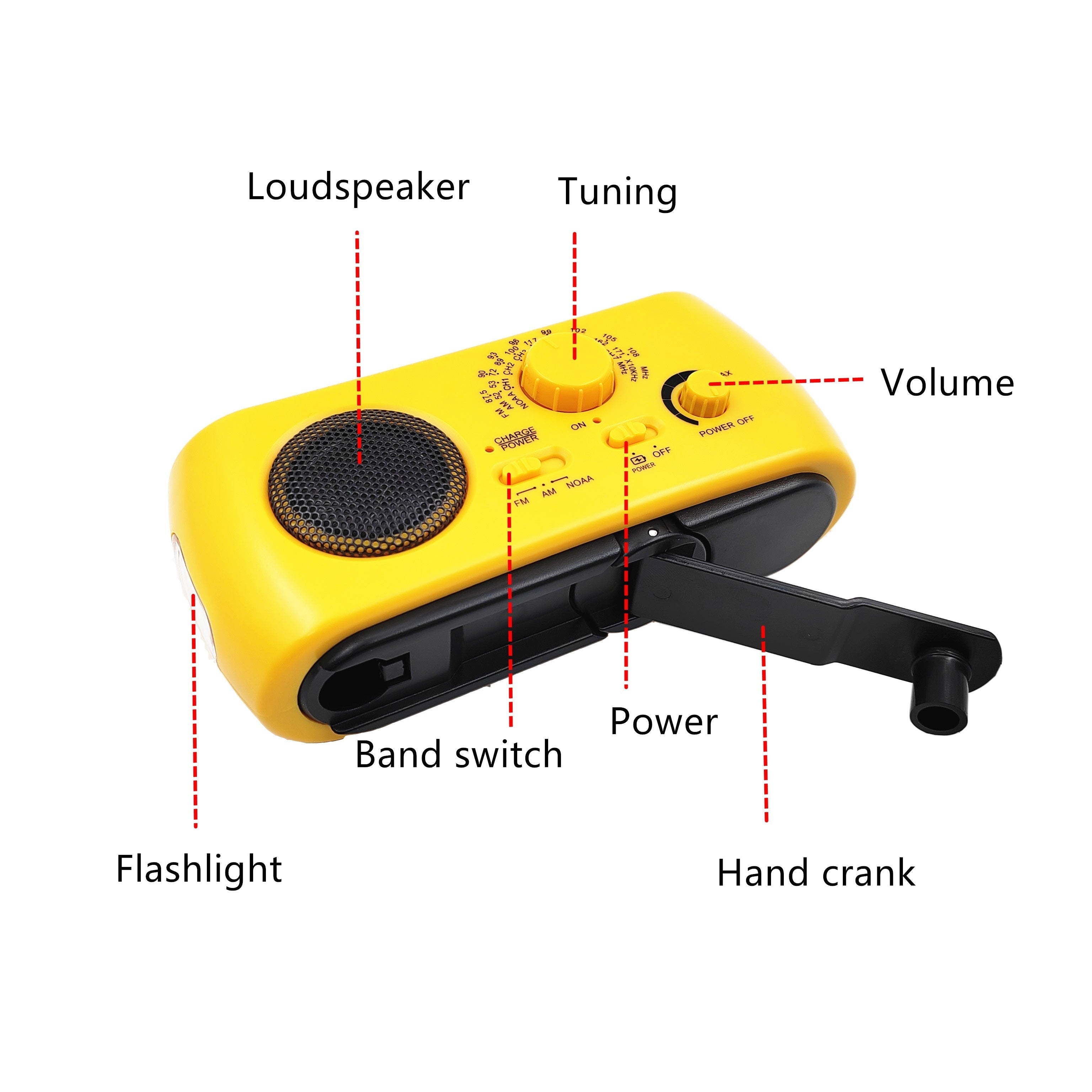 SurvivorTune Radio di Emergenza - Radio AM/FM Portatile con Caricatore e Torcia