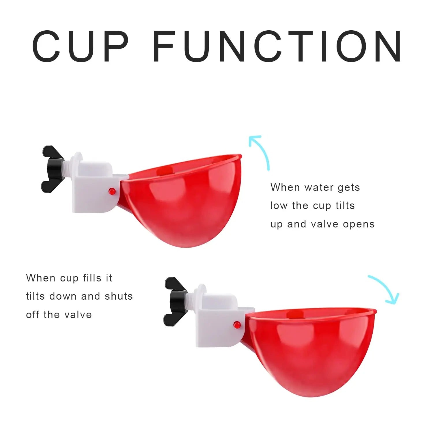 Set di 10 Beccucci per Bere per Galline – Pratico ed Efficiente