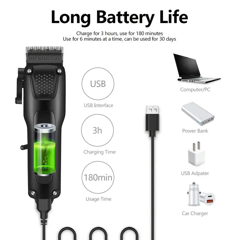 Set di Toelettatura ProTrim – Senza Fili e Professionale per una Stile Perfetto