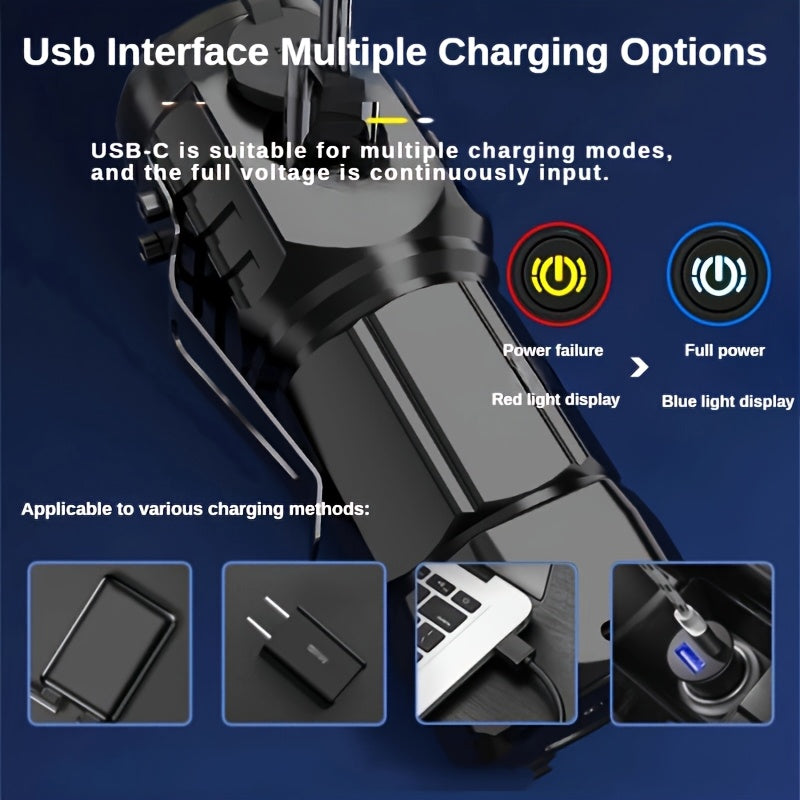 LumoBeam Mini Torcia – Luce Forte in Formato Compatto