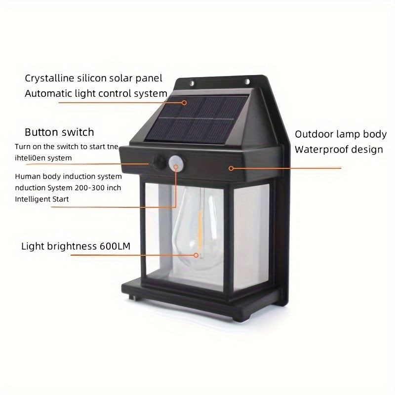 SunnyLight Applique – Per un’illuminazione esterna intelligente