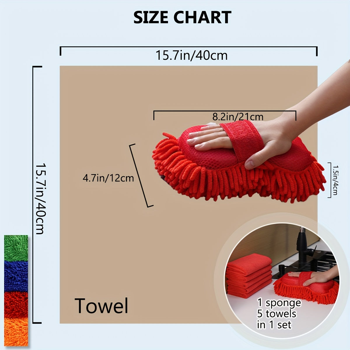Set di Lavaggio Auto in Microfibra – Spugne e Asciugamani per Risultati Brillanti