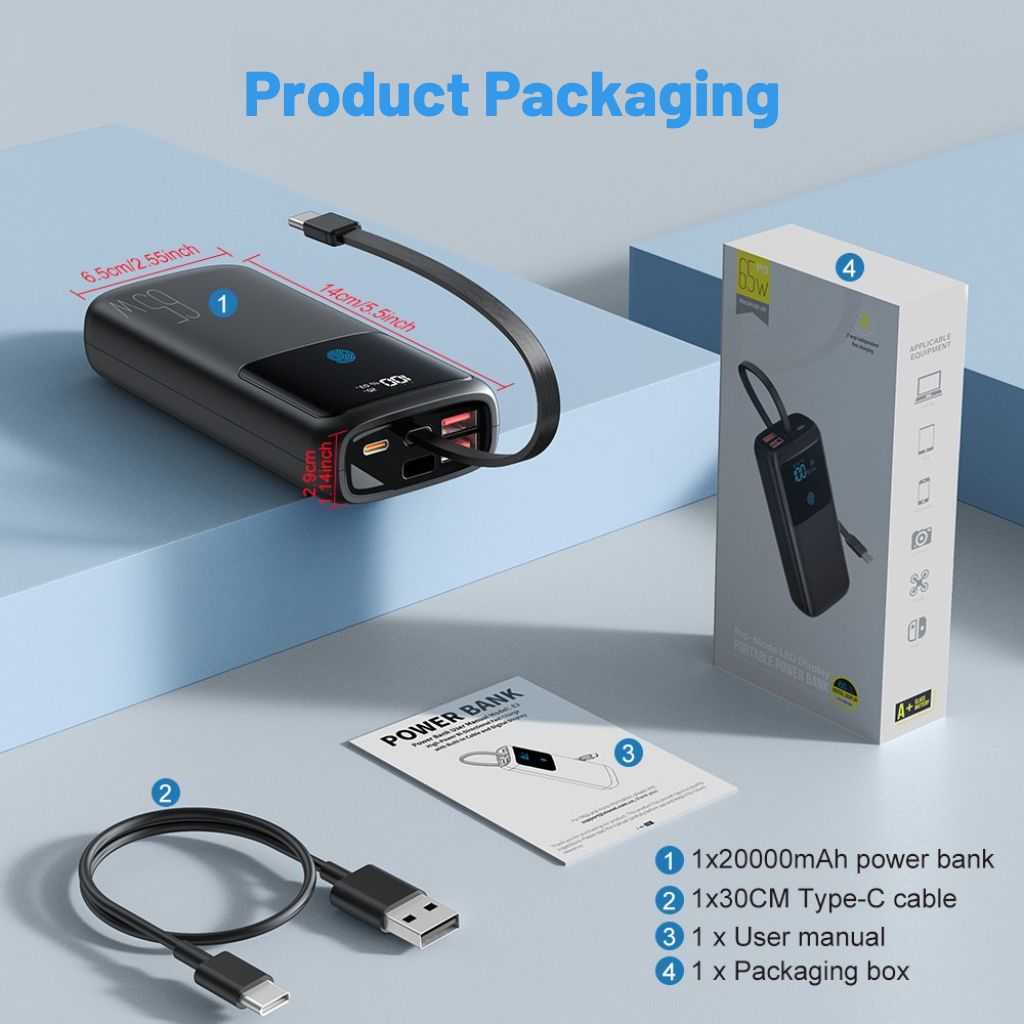 VoltMate Pro 65W – Powerbank Multicarica Smart con Display Touch