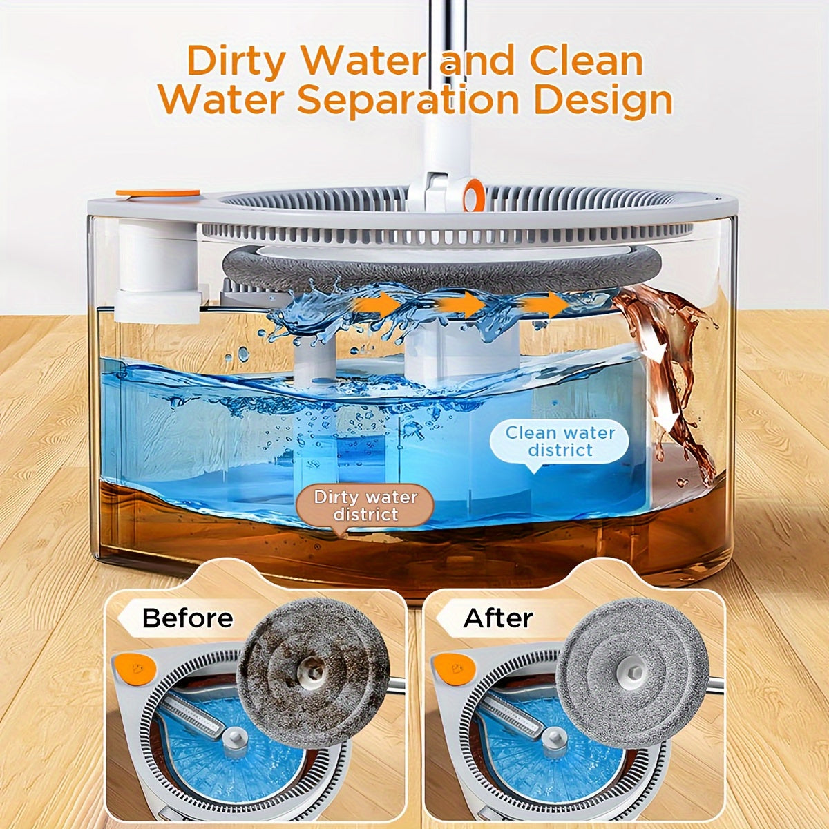 Set di Mop Rotante FlexiClean – Senza Mani, Regolabile ed Efficiente nella Pulizia