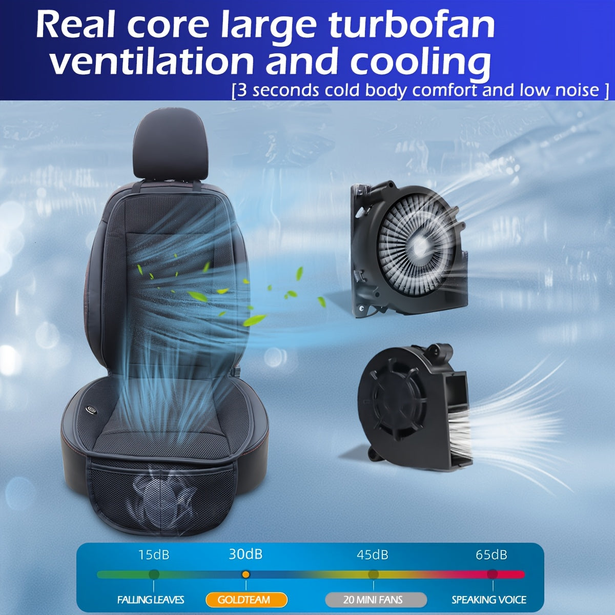 Cuscino per Sedile Auto con Ventilatore Turbo – Raffreddamento Veloce e Comfort