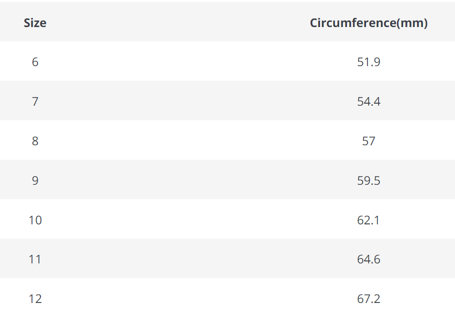 Anello LumoBond Glow – Anello in Acciaio Inossidabile Inciso con Design di Rune Luminose