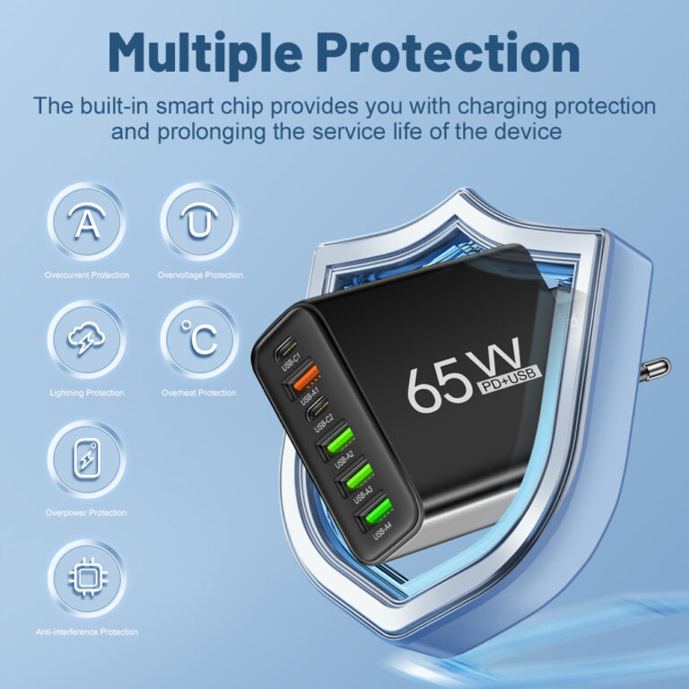 PowerHub 65W Multi Caricatore – Efficiente e Veloce per Più Dispositivi